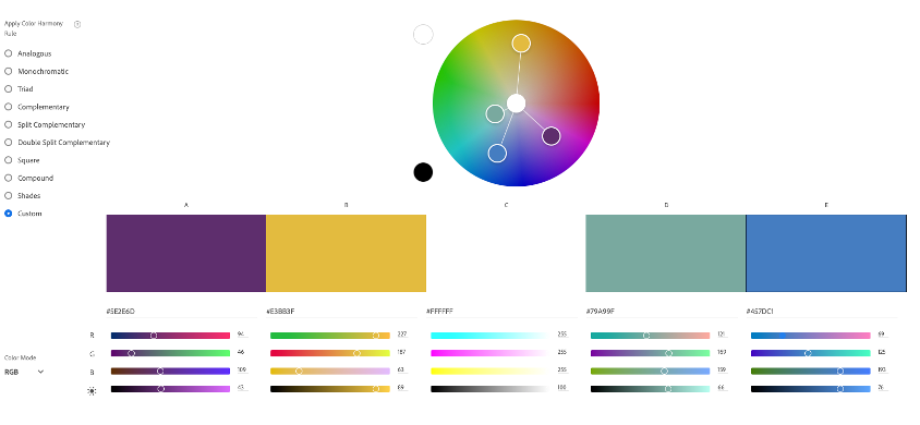 GIS_portfolio | This is my portfolio for Advanced GIS class